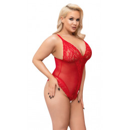 Body