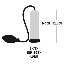 Mister Boner Professionals Power Pump