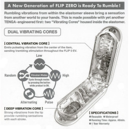 Flip Zero Electronic Vibration