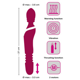 Warming & Thrusting Vibe